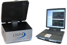 quadro